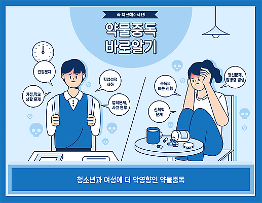 학생 여자 남자 시계 일러스트 청소년 조명 해골 건강 상반신 성인 타이포그라피 두명 생활 컵 물 파란색 약 슬픔 잡기 가정문제 감싸기 약물중독 우울감 정신병 정신질환 국내일러스트 AI파일 자연요소 문자 식기 감정 컬러 의학 모션 뼈 사람 질병 사회이슈 중독 파일형식 벡터