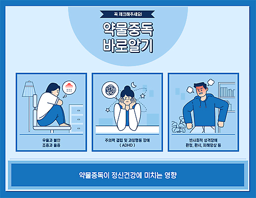 여자 남자 일러스트 여러명 상반신 성인 타이포그라피 세명 파란색 피해 분노 짜증 웅크림 장애 산만 약물중독 우울감 우울증 성인만 정신건강 ADHD 국내일러스트 AI파일 문자 감정 컬러 다수 모션 건강 사람 질병 중독 파일형식 벡터