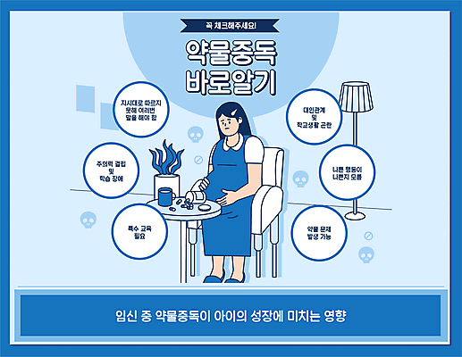 전신 식물 여자 일러스트 조명 한명 앉기 성인 타이포그라피 컵 파란색 약 임산부 임신 위험 걱정 태아 감싸기 약물중독 증상 성인여자한명만 국내일러스트 AI파일 문자 1 식기 감정 컬러 컨셉 의학 모션 사람 중독 여자한명만 성인여자만 파일형식 벡터