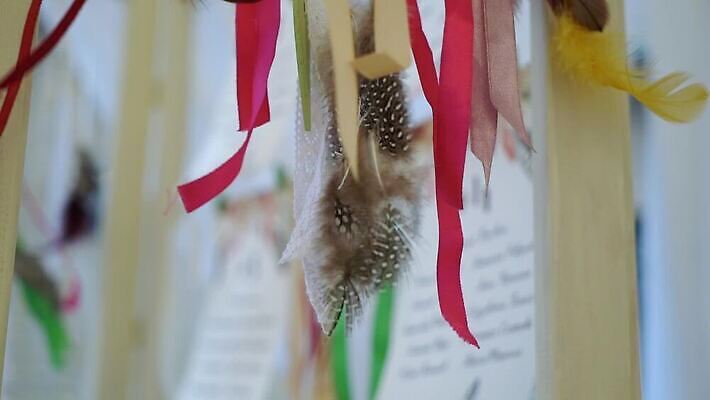 문화 바람 휴식 미술 사람없음 장식 미국 꿈 낭만 수확 잠 원형 영혼 보호 인도인 구슬 심볼 깃털 마법 포수 부족 마스코트 부적 아즈텍 전설 철학 핸드메이드 히피 세련 MOV 해외동영상 클립영상 자연요소 도형 외국인 교육 컨셉 북아메리카 농업 날씨 문화예술 동양인 야구선수 동영상 파일형식