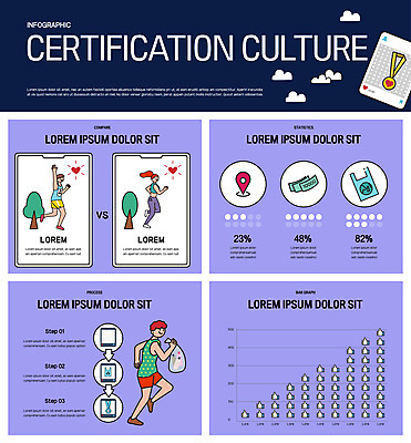전신 여자 남자 지폐 돈 일러스트 그래프 들기 성인 세명 달리기 보라색 인포그래픽 하트 메달 위치 쓰레기봉투 소셜네트워크 인증 성인만 인증샷 MZ세대 플로깅 국내일러스트 AI파일 모양 컬러 컨셉 모션 봉투 사람 재산 세대 합성어 상_상패 파일형식 벡터