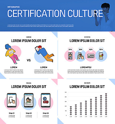 전신 여자 남자 일러스트 그래프 선물 들기 상반신 20대 성인 세명 파란색 선물상자 스마트폰 태블릿 인포그래픽 한국인 메시지 인증 성인만 인증샷 MZ세대 국내일러스트 AI파일 컬러 컨셉 모션 사람 동양인 청년 전자제품 핸드폰 스마트기기 상자 세대 합성어 파일형식 벡터