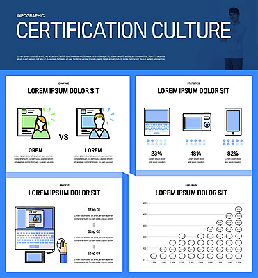 전신 손 남자 일러스트 그래프 사람모양 한명 20대 성인 신체부위 파란색 노트북 스마트폰 카메라 인포그래픽 한국인 인증 성인남자한명만 인증샷 MZ세대 국내일러스트 AI파일 모양 1 컬러 컨셉 사람 동양인 청년 전자제품 핸드폰 스마트기기 세대 합성어 남자한명만 성인남자만 파일형식 벡터