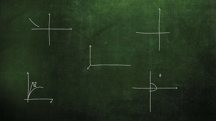 디자인 교육 과학 백그라운드 컨셉 비즈니스 교실 학교 수업 사람없음 그래픽 스터디 숫자 교사 자료 칠판 수학 메시지 계산 심볼 사인 그림 분필 대학교 질감 초크아트 문제 공식 애니메이션 기하학 해결 물리학 서류판 이론 MOV 해외동영상 클립영상 직업 문자 무늬 교과목 학습 사무용품 초크 동영상 물리 파일형식