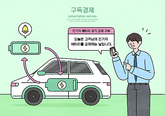 PSD 남자 말풍선 일러스트 한명 들기 상반신 성인 연두색 스마트폰 가리킴 건전지 알림 확인 서비스 편리함 교체 구독 전기자동차 친환경자동차 성인남자한명만 구독경제 국내일러스트 1 컨셉 모션 자동차 사람 손짓 초록색 경제 핸드폰 스마트기기 남자한명만 성인남자만 파일형식