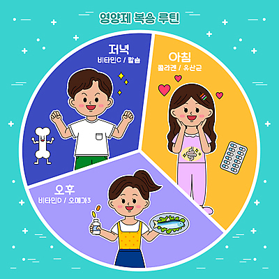 여자 남자 시계 일러스트 아침 뼈 들기 상반신 성인 일상 세명 알약 시간 계획 저녁 일과 등푸른생선 비타민C 생활습관 영양제 오메가 오후 유산균 칼슘 콜라겐 성인만 비타민d 국내일러스트 AI파일 주간 컨셉 모션 사람 라이프 약 야간 비타민 습관 단백질 영양소 파일형식 벡터