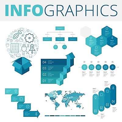 EPS 해외이미지 디자인 지구 지도 일러스트 비즈니스 그래프 사람없음 그래픽 파란색 세트 세계 글로벌 3D 자료 인포그래픽 정보 흰색 플랫 타임라인 해외202004 해외일러스트 컬러 디지털합성 파일형식 벡터
