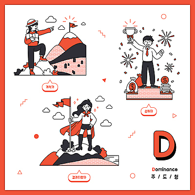 전신 구름 모자 여자 남자 섬 지도 돈 가방 일러스트 성공 산 폭죽 들기 성인 빨간색 세명 탐험 축하 가리킴 깃발 잡기 돈자루 목표 결과 정상 망토 트로피 등산복 검사_조사 리더쉽 산정상 상금 성격 정복 성인만 DISC 국내일러스트 AI파일 자연요소 잡화 옷 컬러 컨셉 모션 사람 손짓 등산 재산 상_우승 파일형식 벡터