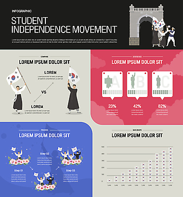 전신 여자 남자 어린이 일러스트 그래프 서기 들기 소녀 여러명 상반신 성인 만세 인포그래픽 태극기 한복 11월 무궁화 독립문 독립운동 독립운동가 학생독립운동기념일 대한독립 국내일러스트 AI파일 한국전통 꽃 다수 모션 사람 날짜 국기 전통의상 독립 파일형식 벡터 법정기념일