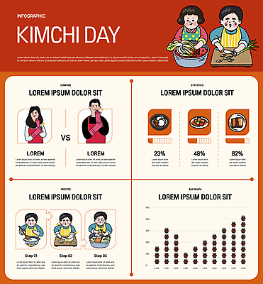 여자 남자 한식 일러스트 그래프 김치 들기 여러명 상반신 성인 빨간색 인포그래픽 11월 자르기 재료손질 고무장갑 김장 단계 순서 착용 성인만 김치의날 국내일러스트 AI파일 기념일 음식 컬러 장갑 다수 모션 사람 날짜 손질 고무 파일형식 벡터