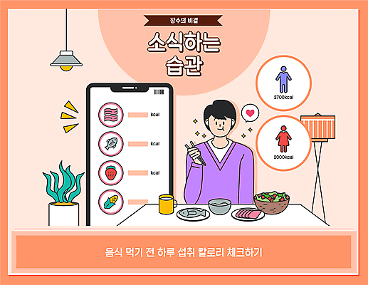 남자 일러스트 사람모양 한명 들기 상반신 성인 스마트폰 주황색 식사 기록 먹기 확인 칼로리 생활습관 성별표시 성인남자한명만 소식_먹기 국내일러스트 AI파일 모양 1 컬러 모션 표시 사람 핸드폰 스마트기기 습관 남자한명만 성인남자만 파일형식 벡터