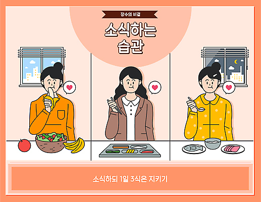 여자 일러스트 창문 아침 들기 상반신 성인 세명 주황색 식사 저녁식사 아침식사 저녁 먹기 점심 점심식사 생활습관 성인여자만 소식_먹기 국내일러스트 AI파일 주간 컬러 모션 사람 야간 습관 여자만 성인만 파일형식 벡터