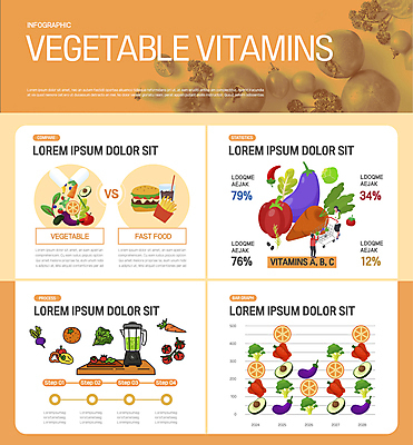 전신 여자 남자 토마토 채소 일러스트 가지 그래프 파프리카 패스트푸드 서기 성인 두명 주황색 당근 인포그래픽 감자튀김 햄버거 믹서 비타민 성인만 국내일러스트 AI파일 컬러 모션 감자 뿌리채소 사람 튀김 인스턴트 영양소 파일형식 벡터