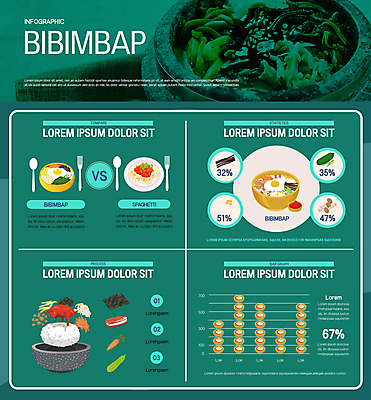 한식 일러스트 식재료 수치 그래프 스파게티 사람없음 초록색 인포그래픽 비빔밥 국내일러스트 AI파일 음식 컬러 파스타 파일형식 벡터