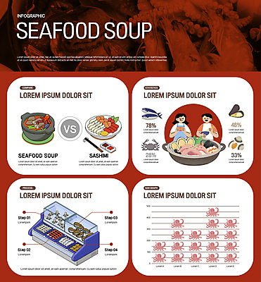 여자 남자 일러스트 그래프 들기 상반신 성인 두명 빨간색 인포그래픽 회 수조 먹기 해산물 문어 해물탕 성인만 해신탕 국내일러스트 AI파일 음식 컬러 모션 연체동물 사람 수중동물 탕 파일형식 벡터