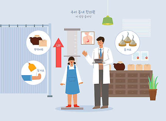 전신 PSD 여자 남자 일러스트 발 청소년 서기 들기 성인 두명 신체부위 한약 클리닉 한의원 한의사 키재기 침술 뜸 성장클리닉 신장계 한약장 국내일러스트 모션 병원 사람 약 한의학 의사 측정 서랍장 키_신체 파일형식