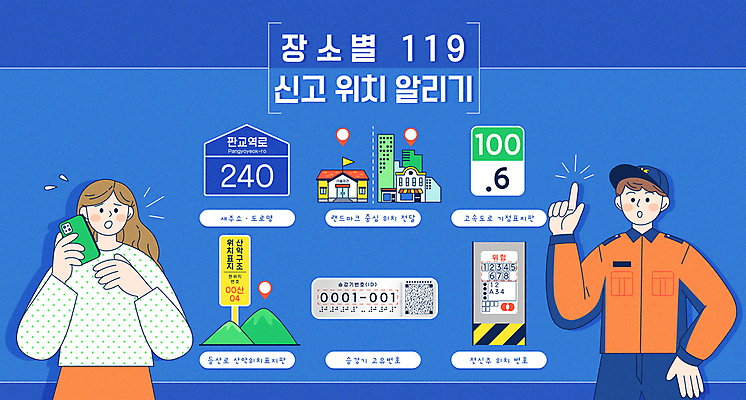 여자 남자 일러스트 안내 안전 빌딩 성인 두명 건물 파란색 스마트폰 정보 가리킴 표지판 소방관 소방 전봇대 위치 통화 안전교육 주소 119 신고 위치정보 매뉴얼 성인만 행동요령 국내일러스트 AI파일 건축물 공공시설 교육 컬러 모션 알림판 사람 손짓 핸드폰 스마트기기 구조원 전화번호 파일형식 벡터