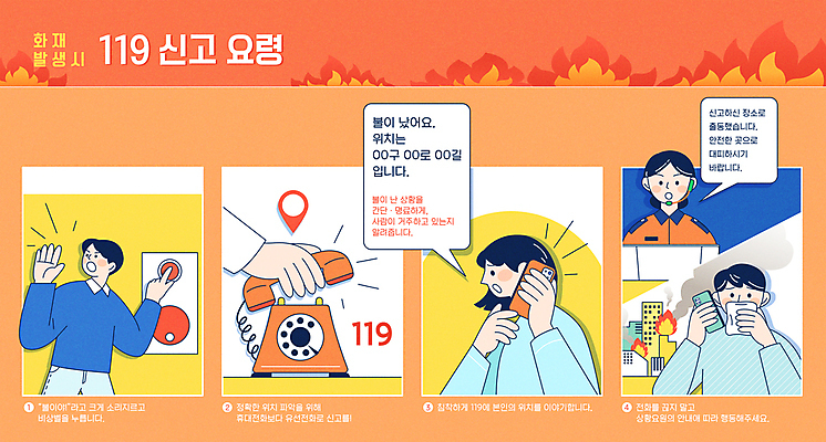 여자 남자 말풍선 일러스트 불 안내 들기 안전 빌딩 여러명 성인 건물 스마트폰 주황색 외침 정보 응급 누름 연기 소방관 소방 전화기 화재 위치 통화 안전교육 소화전 119 대피 비상버튼 신고 매뉴얼 성인만 행동요령 국내일러스트 AI파일 자연요소 건축물 교육 컬러 다수 모션 버튼 사람 핸드폰 스마트기기 소리 긴급 안전장비 구조원 사건 전화번호 파일형식 벡터