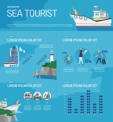 전신 남자 바다 여행 하늘색 일러스트 호텔 수치 그래프 등대 들기 여러명 상반신 성인 여행객 걷기 고층빌딩 인포그래픽 선박 성인남자만 국내일러스트 AI파일 다수 수상교통 모션 숙소 사람 빌딩 파란색 남자만 성인만 파일형식 벡터