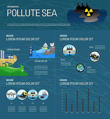 지구 바다 일러스트 공장 갈매기 수치 그래프 사람없음 인포그래픽 환경오염 석유 남색 수질오염 기름유출 방사능 폐수 폐수방류 해양오염 선박 국내일러스트 AI파일 컬러 컨셉 수상교통 공업 조류 파일형식 벡터