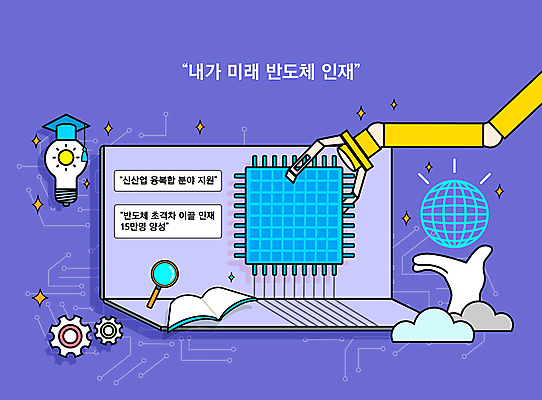 일러스트 전구 돋보기 들기 사람없음 책 보라색 톱니바퀴 반도체 손모양 반도체산업 로봇팔 반도체칩 지구모양 국내일러스트 AI파일 모양 산업 지구 컬러 모션 메모리칩 로봇 파일형식 벡터 손_신체부위