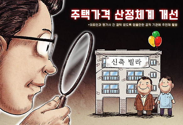 전신 PSD 남자 얼굴 일러스트 돋보기 부동산 주택 미소 들기 성인 건물 세명 경제 거래 가격 빌라 사회이슈 풍선 집값 부동산가격 개선 이슈 전세 성인남자만 국내일러스트 건축물 컨셉 모션 표정 사람 신체부위 재산 남자만 성인만 파일형식