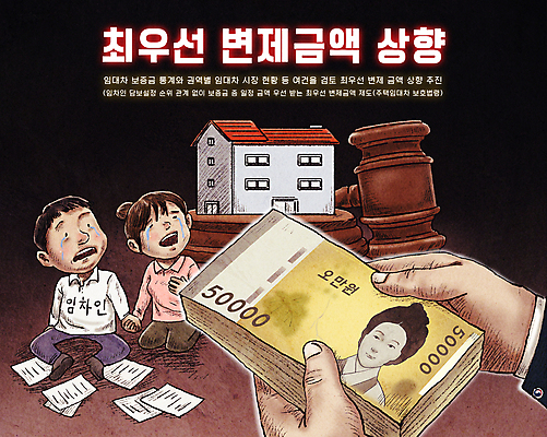 전신 PSD 손 부부 여자 남자 일러스트 부동산 주택 앉기 성인 두명 신체부위 갈색 손잡기 검은색 기쁨 돈다발 무릎꿇기 사회이슈 눈물 주기 문서 법 의사봉 오만원 경매 상향 전세 정부 성인만 국내일러스트 커플 감정 컬러 컨셉 지폐 돈 모션 사람 건물 경제 재산 파일형식