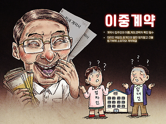 전신 PSD 여자 남자 지폐 일러스트 부동산 주택 경고 웃음 들기 성인 건물 세명 손들기 검은색 피해 물음표 속임수 범죄 돈다발 위험 범죄인 사건 중개인 사회이슈 계약 계약서 당황 의문 부동산중개사 부동산중개인 사기꾼 전세 성인만 안경낌 땀흘리기 국내일러스트 직업 건축물 기호 감정 안경 컬러 컨셉 돈 비즈니스 모션 표정 사람 재산 파일형식