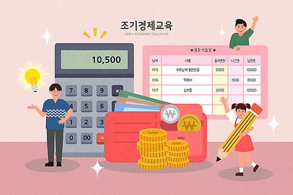 전신 여자 남자 어린이 분홍색 지폐 일러스트 전구 웃음 들기 소녀 소년 상반신 세명 경제 연필 손들기 동전 계산기 지갑 손인사 조기교육 경제교육 용돈 용돈기입장 전구모양 어린이만 국내일러스트 AI파일 모양 교육 컬러 돈 모션 문구용품 학용품 표정 사람 필기구 장비 인사 파일형식 벡터