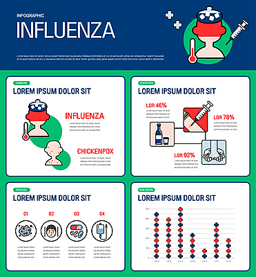 손 겨울 일러스트 그래프 사람모양 사람없음 신체부위 초록색 알약 인포그래픽 열 바이러스 질병 감기 링거 팔 손씻기 얼음주머니 발열 수두 십자모양 예방접종 인플루엔자 피부병 독감주사 국내일러스트 AI파일 모양 계절 컬러 의학 의료기기 사람 약 씻기 주머니 십자 피부질환 전염병 접종 파일형식 벡터