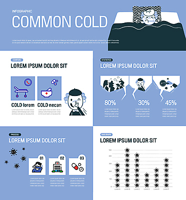 손 여자 남자 어린이 하늘색 겨울 일러스트 그래프 병원 소년 여러명 성인 신체부위 눕기 알약 인포그래픽 고통 침대 바이러스 질병 감기 감염 박테리아 재채기 감기예방 국내일러스트 AI파일 계절 감정 가구 다수 의학 모션 사람 파란색 약 예방 파일형식 벡터
