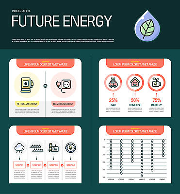 잎 일러스트 자동차 수치 그래프 사람없음 인포그래픽 에너지 물방울 플러그 석유 건전지 청록색 비율 미래에너지 충전기 집모양 국내일러스트 AI파일 모양 식물 육상교통 컬러 기계 충전 파일형식 벡터