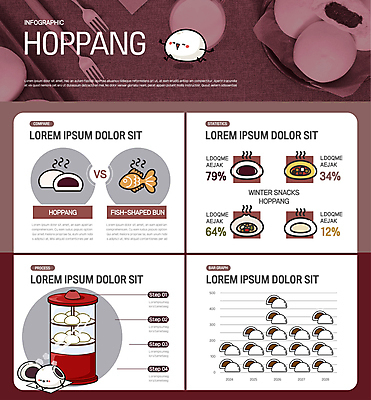 포크 겨울 일러스트 그래프 종류 사람없음 갈색 인포그래픽 막대그래프 진열장 겨울간식 군것질 붕어빵 호빵 야채호빵 피자호빵 국내일러스트 AI파일 식기 계절 빵 컬러 디저트 파일형식 벡터