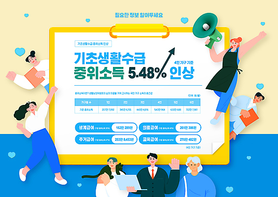 전신 PSD 편집이미지 여자 노년 남자 종이 하늘색 들기 여러명 상반신 성인 책 노트북 노란색 파이팅 고양이 확성기 하트 박수 상승 서류판 소득 기초생활수급자 이미지편집 모양 컬러 다수 컨셉 포유류 모션 사람 손짓 파란색 전자제품 반려동물 사무용품 저소득층 파일형식