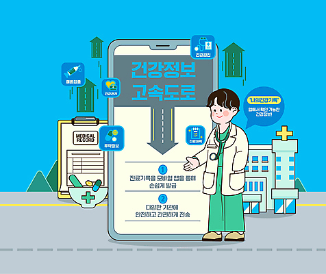 전신 남자 화살표 도로 말풍선 일러스트 청진기 모바일 건강 병원 주사기 한명 손짓 성인 파란색 스마트폰 알약 건강관리 의사 정보 가리킴 고속도로 주머니손 막자사발 십자모양 진료기록부 성인남자한명만 국내일러스트 AI파일 모양 1 길 컬러 의학 의료기기 교통시설 모션 관리 사람 핸드폰 스마트기기 약 진료 의료진 사발 십자 남자한명만 성인남자만 파일형식 벡터