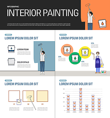 전신 남자 벽 일러스트 페인팅 그래프 들기 상반신 성인 세명 인테리어 인포그래픽 페인트칠 페인트통 페인트붓 페인팅도구 페인트롤러 성인남자만 셀프인테리어 국내일러스트 AI파일 디자인 모션 통 사람 페인트 도구 붓 남자만 성인만 파일형식 벡터