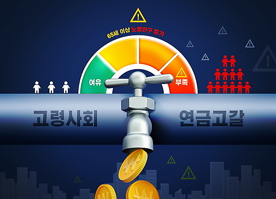 PSD 편집이미지 사람모양 경고 타이포그라피 사람없음 동전 도시 느낌표 남색 사회이슈 수도꼭지 파이프 부족 고령화 연금 인구 이미지편집 모양 문자 기호 컬러 컨셉 돈 파일형식