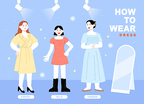 전신 원피스 여자 패션 하늘색 일러스트 서기 성인 세명 몸매 미니원피스 전신거울 코디 롱원피스 스타일링 스타일 성인여자만 국내일러스트 AI파일 옷 모션 사람 파란색 거울 여자만 성인만 파일형식 벡터