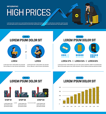 전신 여자 남자 화살표 일러스트 그래프 앉기 상반신 성인 세명 경제 파란색 스마트폰 컴퓨터 동전 인포그래픽 석유 고민 금리 기름통 동전탑 성인만 고금리 국내일러스트 AI파일 감정 컬러 돈 모션 통 사람 금융 전자제품 핸드폰 스마트기기 쌓기 파일형식 벡터