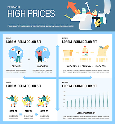 전신 여자 남자 화살표 어린이 빵 일러스트 그래프 소녀 여러명 성인 경제 파란색 놀람 인포그래픽 기름 영수증 금리 식비 국내일러스트 AI파일 감정 음식 컬러 다수 표정 사람 금융 파일형식 벡터