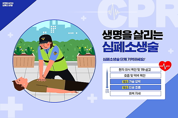 전신 PSD 편집이미지 여자 남자 도로 성인 타이포그라피 두명 파란색 눕기 응급 구출 맥박 구조원 단계 심폐소생술 응급구조 응급조치 응급치료 응급환자 인명구조 성인만 행동요령 골든타임 이미지편집 직업 문자 길 컬러 의학 교통시설 모션 안전 사람 치료 환자 긴급 도움 파일형식