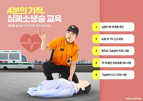 전신 PSD 편집이미지 응시 남자 도로 분홍색 한명 빌딩 상반신 20대 성인 타이포그라피 손들기 한국인 응급 맥박 무릎꿇기 마네킹 구급차 소방관 구조원 안전교육 도보 심폐소생술 응급조치 응급치료 성인남자한명만 행동요령 골든타임 이미지편집 직업 문자 1 시선 교육 길 컬러 의학 교통시설 모션 자동차 안전 사람 동양인 청년 건물 치료 긴급 소방 남자한명만 성인남자만 파일형식