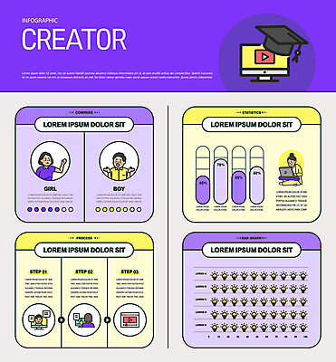 전신 여자 남자 말풍선 일러스트 학사모 전구 그래프 사람모양 미소 손짓 여러명 상반신 성인 노트북 노란색 손들기 모니터 보라색 인포그래픽 제조 재생 동영상 개발 콘텐츠 성인만 크리에이터 국내일러스트 AI파일 모양 직업 모자_잡화 컬러 다수 졸업 모션 표정 사람 전자제품 컴퓨터 파일형식 벡터 1인미디어
