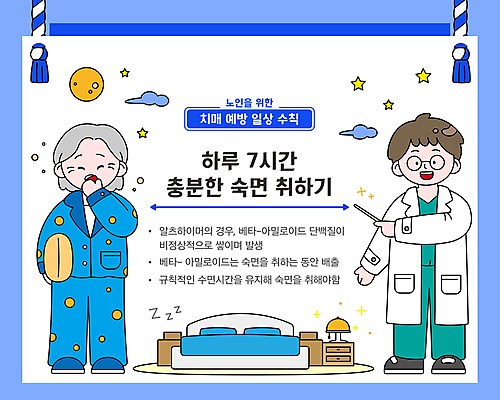 전신 구름 여자 노년 남자 별 일러스트 베개 들기 성인 두명 파란색 반짝임 카펫 잠옷 의사 달 침대 가리킴 의사가운 졸음 예방 하품 지시봉 건강수칙 불면증 숙면 알츠하이머 치매 치매예방 수면등 국내일러스트 AI파일 자연요소 옷 감정 컬러 가구 침구 모션 조명 건강 사람 손짓 의료진 잠 가운 질병 생리현상 파일형식 벡터