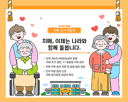 전신 여자 노년 남자 일러스트 지팡이 병원 서기 앉기 여러명 성인 건물 노란색 하트 잡기 복지 휠체어 예방 장애 건강수칙 돌봄 치매 치매예방 돌보미 국내일러스트 AI파일 모양 직업 건축물 컬러 다수 의학 모션 건강 사람 질병 사회이슈 파일형식 벡터