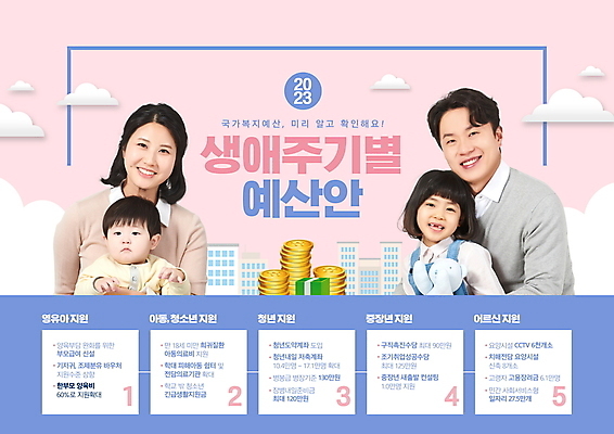 PSD 구름 편집이미지 응시 여자 남자 어린이 분홍색 지폐 가족 안기 미소 소녀 여러명 상반신 성인 건물 30대 보라색 동전 한국인 아기 복지 동전탑 예산 정부정책 지원 이미지편집 자연요소 건축물 시선 컬러 다수 돈 관계 모션 표정 사람 동양인 장년 쌓기 사회이슈 정책 파일형식