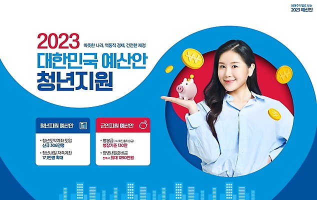 PSD 편집이미지 응시 여자 한국 한명 미소 들기 손짓 20대 성인 건물 파란색 손들기 동전 한국인 돼지저금통 도시 복지 태극 예산 정부정책 성인여자한명만 지원금 청년정책 이미지편집 1 문양 건축물 시선 아시아 컬러 돈 모션 표정 사람 동양인 청년 저금통 사회이슈 정책 지원 여자한명만 성인여자만 파일형식