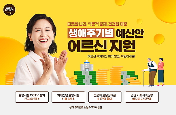 전신 PSD 편집이미지 여자 노년 남자 지폐 지팡이 병원 웃음 세명 노란색 동전 한국인 60대 돈다발 복지 노인복지 동전탑 예산 정부정책 지원 노인만 지원금 이미지편집 컬러 돈 의학 표정 사람 동양인 성인 쌓기 사회이슈 정책 성인만 파일형식