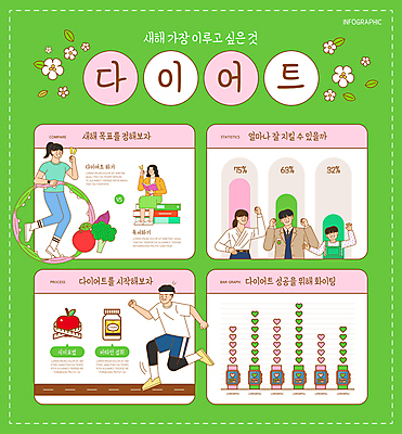 전신 여자 남자 어린이 다이어트 채소 일러스트 청소년 그래프 새해 식이요법 앉기 소년 여러명 상반신 성인 책 연두색 운동 파이팅 인포그래픽 하트 목표 훌라후프 스마트워치 국내일러스트 AI파일 모양 다수 컨셉 모션 건강 사람 초록색 스마트기기 웨어러블 파일형식 벡터