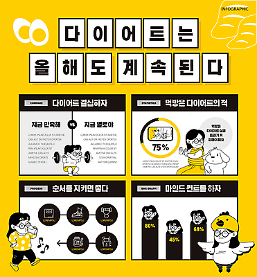 전신 여자 다이어트 일러스트 그래프 식이요법 들기 여러명 성인 스마트폰 운동 노란색 눈감음 계란 인포그래픽 닭 강아지 역기 결심 외면 순서 닭가슴살 물마시기 성인여자만 먹방 국내일러스트 AI파일 컬러 다수 컨셉 모션 조류 건강 사람 핸드폰 스마트기기 반려동물 알 닭고기 마시기 개 방송 여자만 성인만 파일형식 벡터